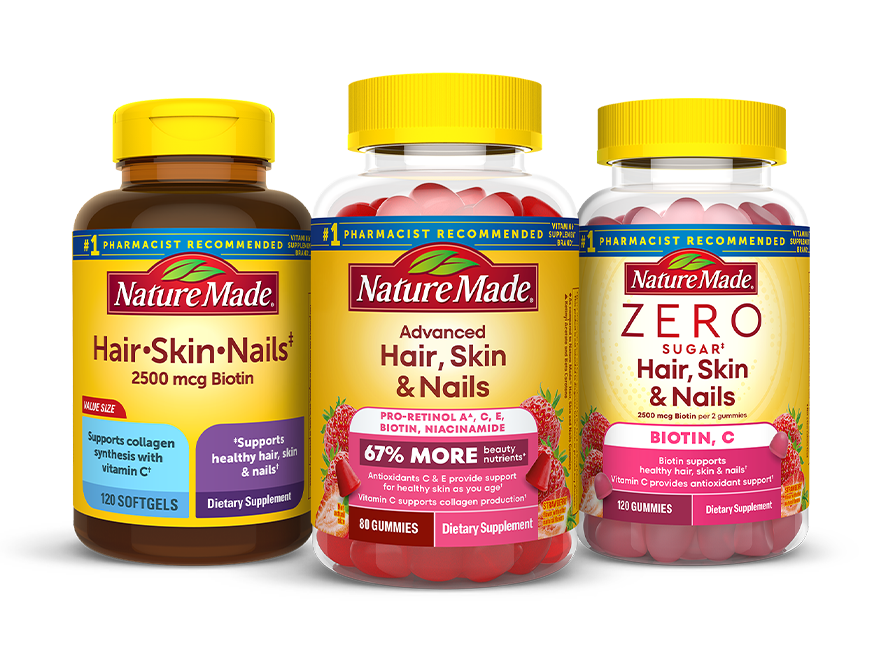 Supplements for Hair, Skin & Nails