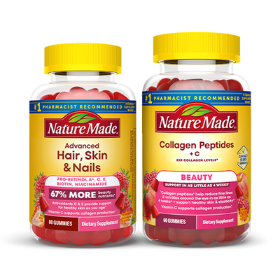 Beauty Supplements