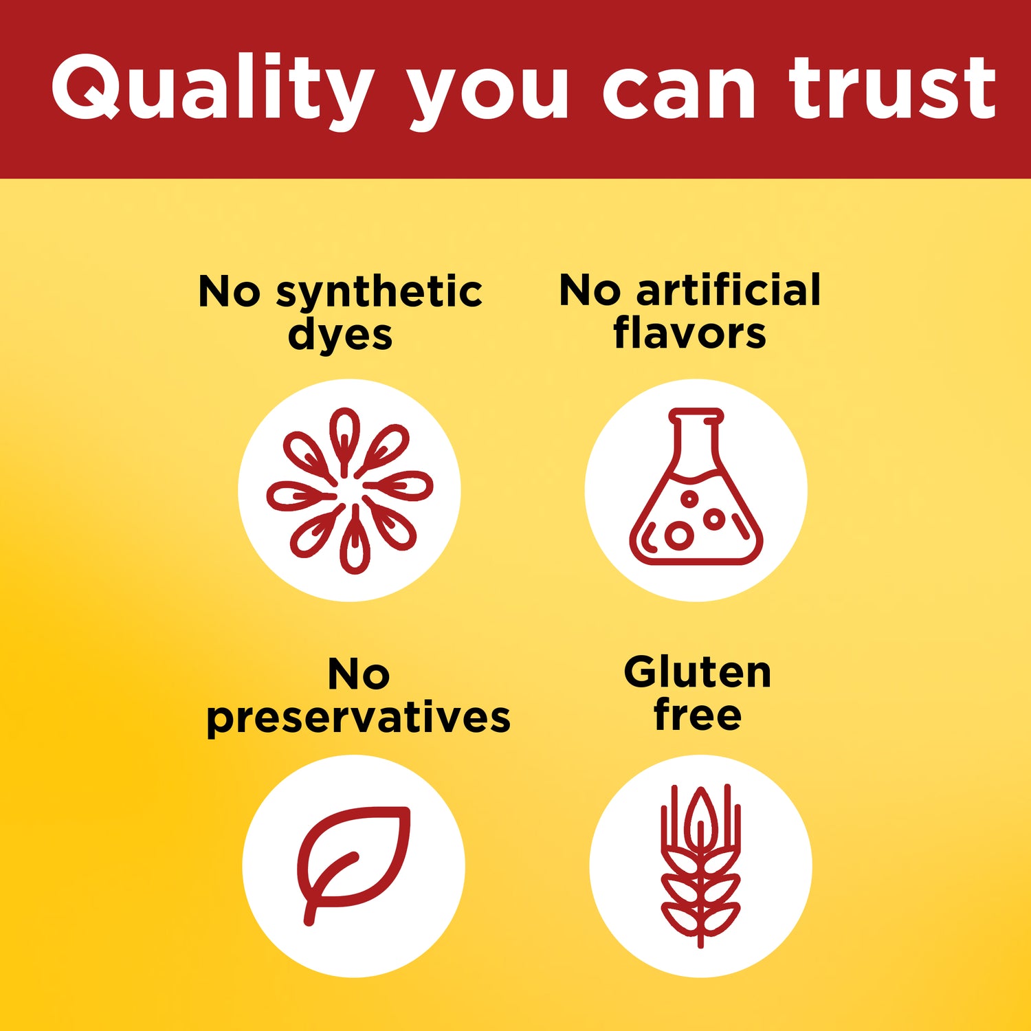 CholestOff Complete® Softgels | 