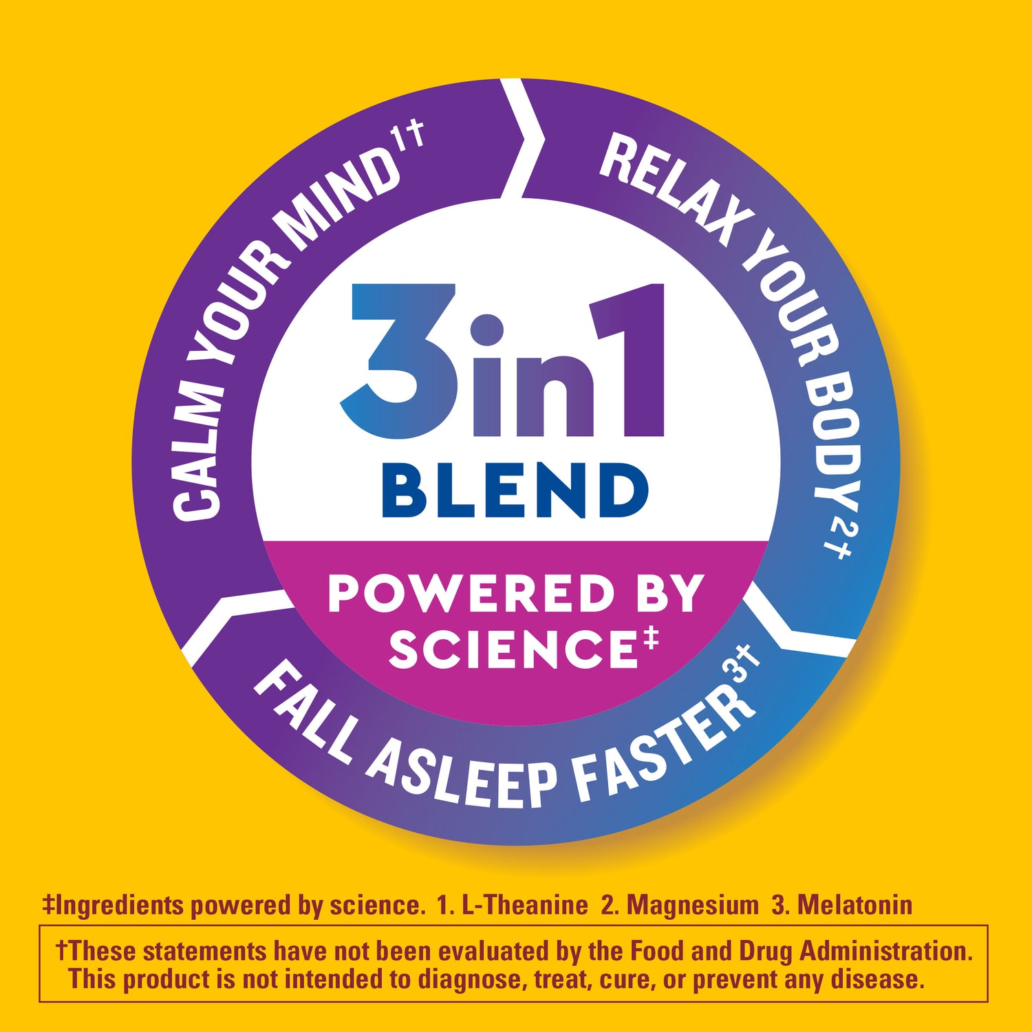 Wellblends™ Sleep & Recover™ Gummies | 