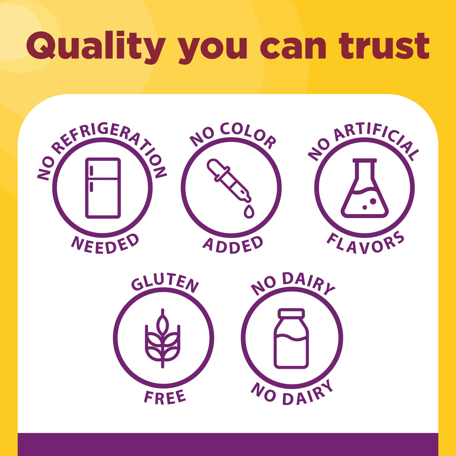 Probiotics 1 Billion CFU From Live Cultures Capsules | Quality assurance icons with text on a yellow and purple background for Nature Made Probiotics 1 Billion CFU From Live Cultures Capsules.