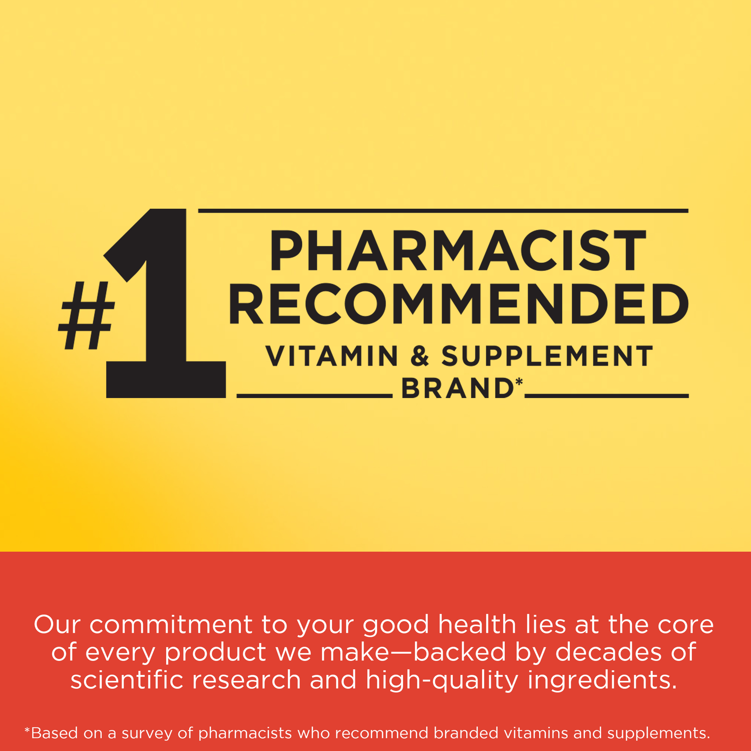 Vitamin C 500 mg Tablets | 