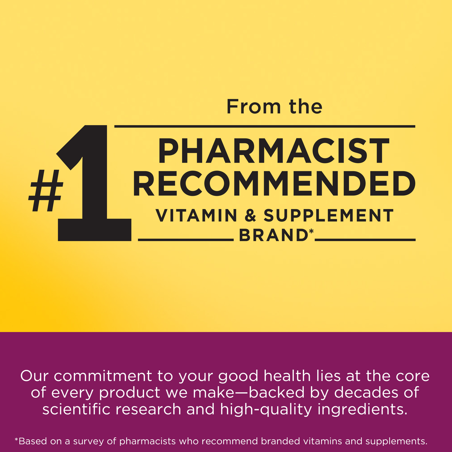 Prenatal Multivitamin Tablets | 