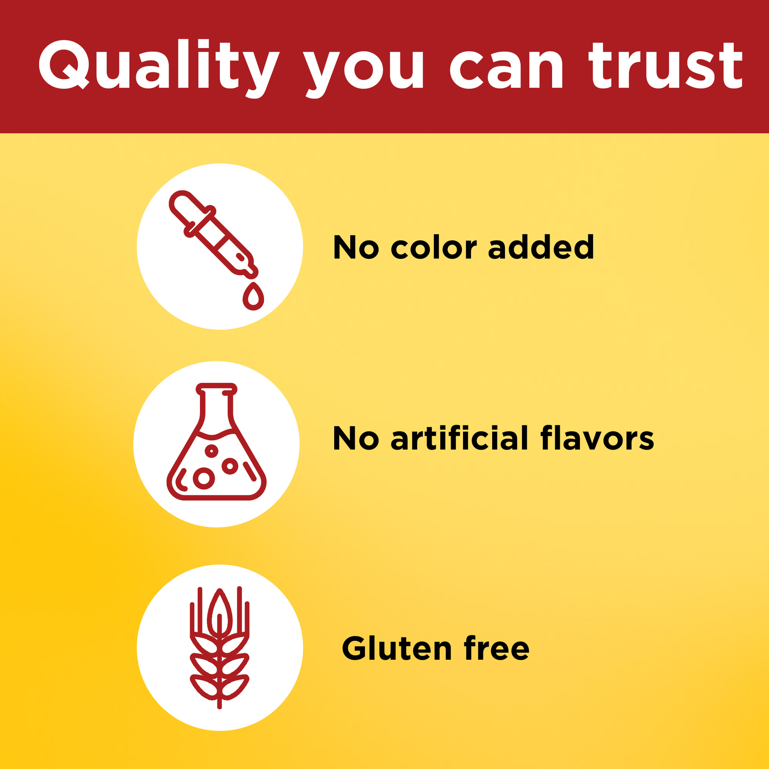 Flaxseed Oil 1400 mg Softgels | 